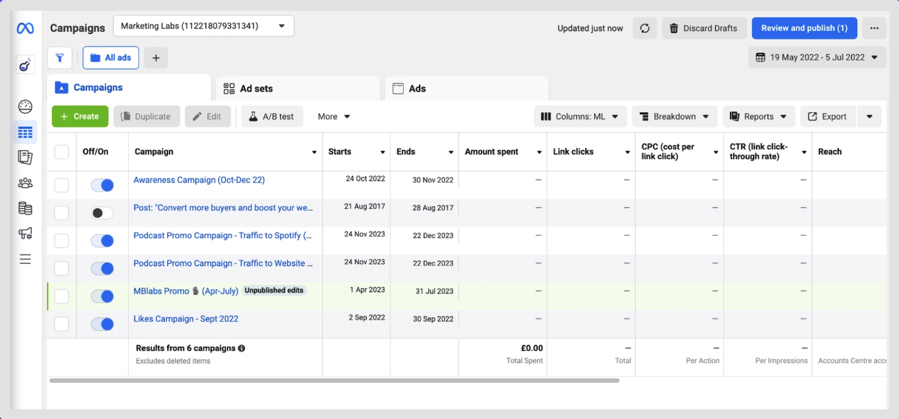 Live campaigns and performance data in Meta Ads Manager.